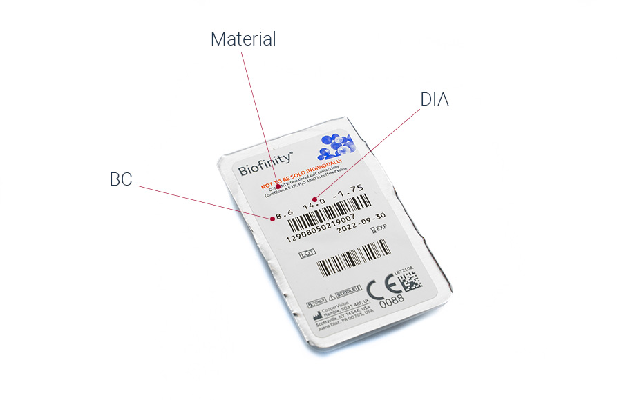 Contactlenzen blisterverpakking en parameters