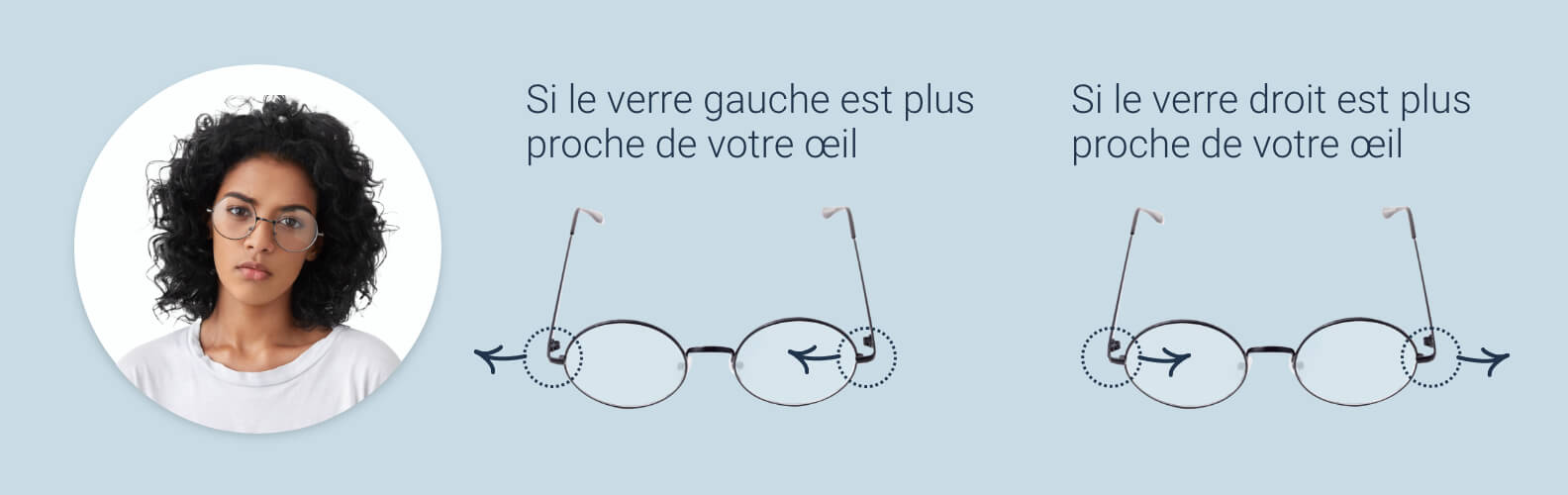 Comment desserrer les montures de lunettes et les plaquettes de nez?