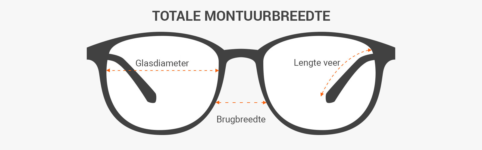 hoe de afmetingen van de zonnebril af te lezen - wat is de glasbreedte, brugbreedte en veerlengte