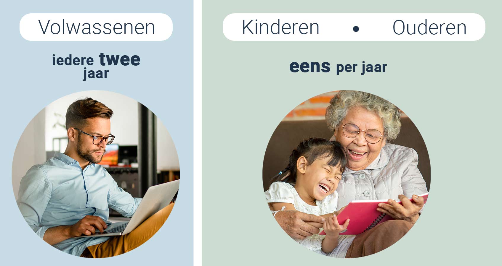 Hoe vaak moet je een oogtest doen