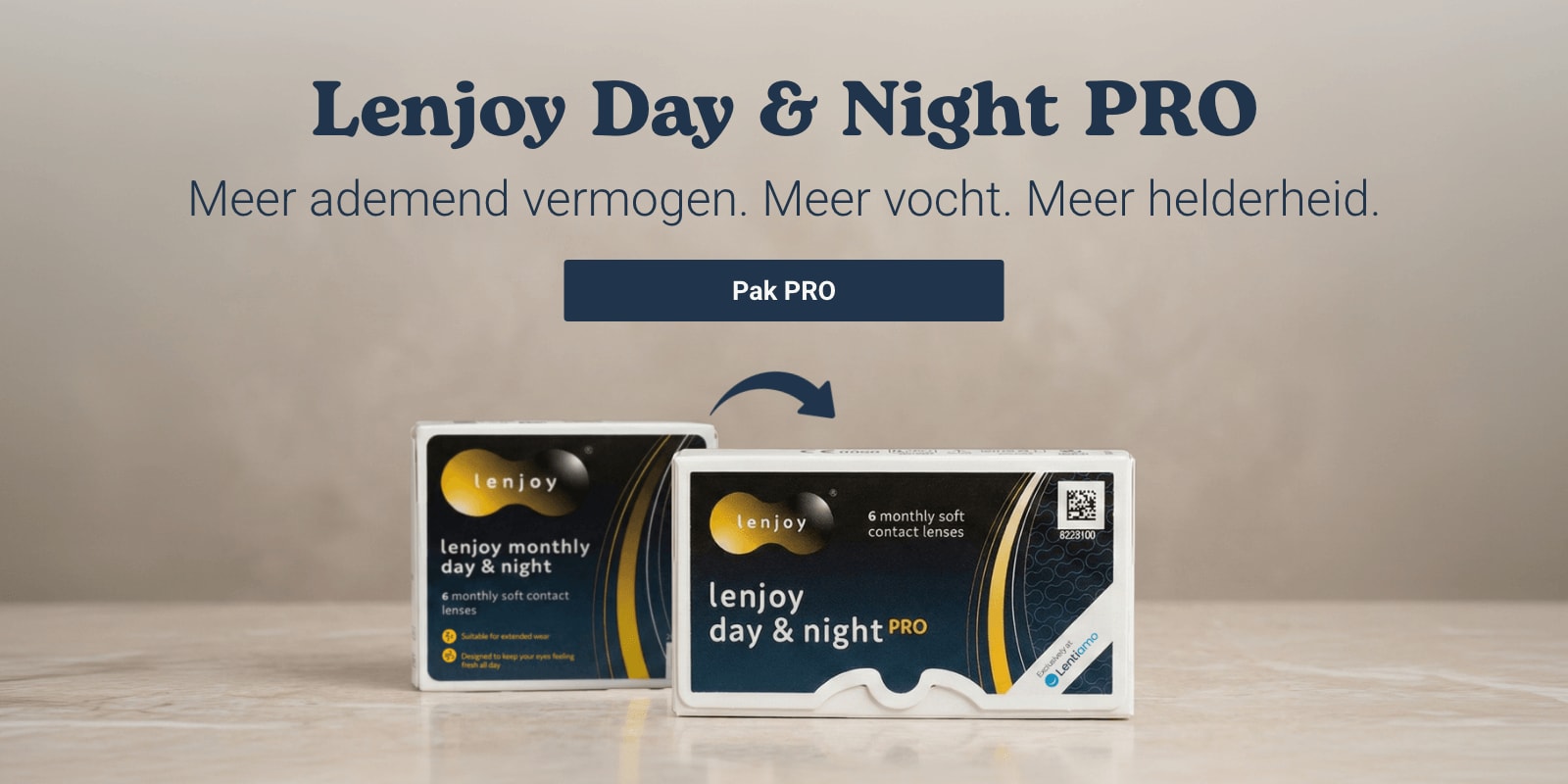 Lenjoy Day & Night PRO (6 lenzen)