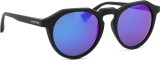 Hawkers Warwick Raw - Black Sky