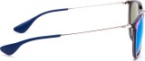 Ray-Ban Erika RB4171 631855 54 1040